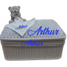 coffret cadeau naissance personnalisé