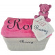 coffret cadeau naissance personnalisé