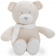 Couverture Polaire et sa Peluche personnalisée
