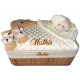 Corbeille cadeau naissance personnalisé